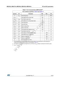 M93C66-RMB6TG Datasheet Page 23