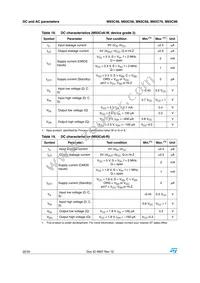 M93C76-MN6TP Datasheet Page 22