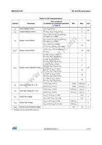 M93C86-RMN3TP/K Datasheet Page 21
