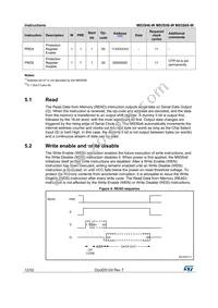 M93S66-WMN6T Datasheet Page 12