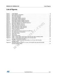 M95040-DRDW3TP/K Datasheet Page 5