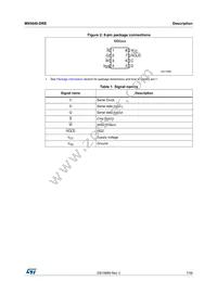 M95040-DRDW8TP/K Datasheet Page 7