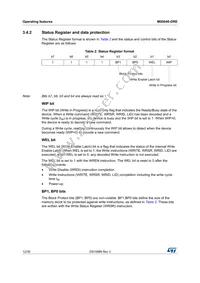 M95040-DRDW8TP/K Datasheet Page 12