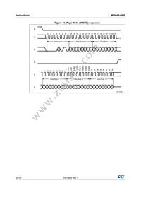 M95040-DRDW8TP/K Datasheet Page 20