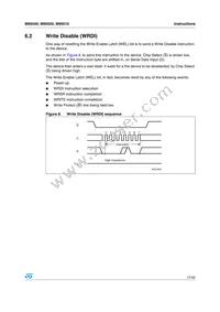 M95040-MN6TP Datasheet Page 17