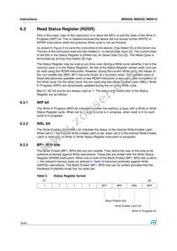 M95040-MN6TP Datasheet Page 18