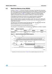 M95040-MN6TP Datasheet Page 21