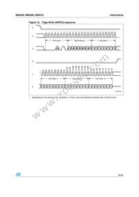 M95040-MN6TP Datasheet Page 23