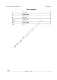 M95040-RMB6TG Datasheet Page 7