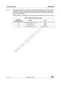 M95080-DRMN8TP/K Datasheet Page 14