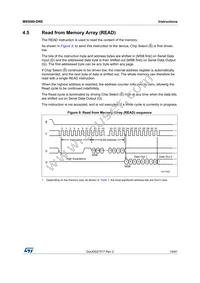 M95080-DRMN8TP/K Datasheet Page 19