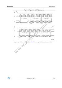 M95080-DRMN8TP/K Datasheet Page 21