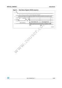 M95080-RMB6TG Datasheet Page 19