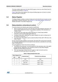 M95080-RMN6P Datasheet Page 15