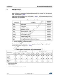 M95080-RMN6P Datasheet Page 16