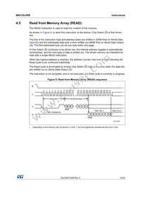 M95128-DRDW8TP/K Datasheet Page 19