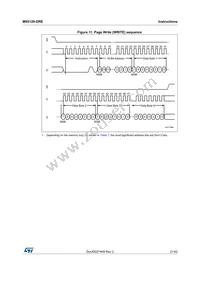 M95128-DRDW8TP/K Datasheet Page 21