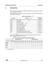 M95128-DWDW4TP/K Datasheet Page 15