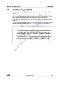 M95128-DWDW4TP/K Datasheet Page 17