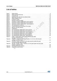 M95128-RMB6TG Datasheet Page 4