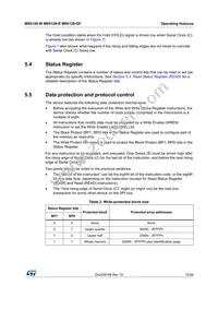 M95128-RMB6TG Datasheet Page 15