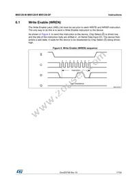 M95128-RMB6TG Datasheet Page 17