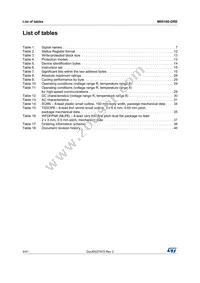 M95160-DRDW8TP/K Datasheet Page 4