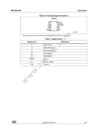 M95160-DRDW8TP/K Datasheet Page 7