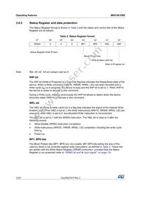 M95160-DRDW8TP/K Datasheet Page 12