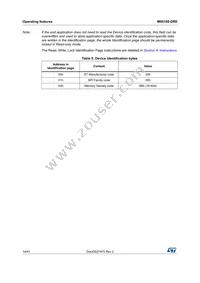 M95160-DRDW8TP/K Datasheet Page 14