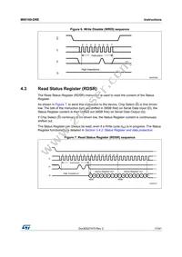 M95160-DRDW8TP/K Datasheet Page 17