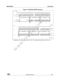 M95160-DRDW8TP/K Datasheet Page 21