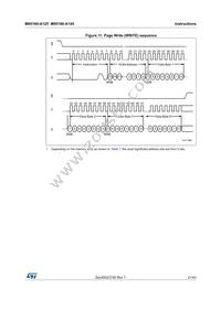 M95160-DRMF3TG/K Datasheet Page 21