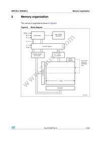 M95160-MN6TP Datasheet Page 15