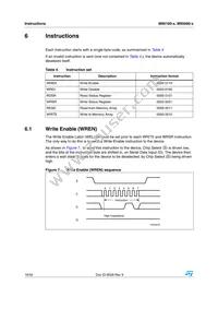 M95160-MN6TP Datasheet Page 16