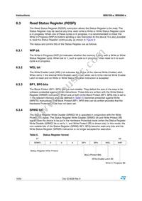 M95160-MN6TP Datasheet Page 18