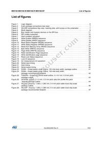 M95160-RCS6TP/S Datasheet Page 5