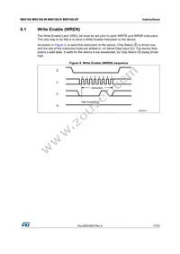 M95160-RCS6TP/S Datasheet Page 17