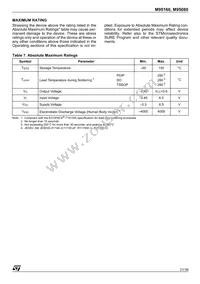 M95160-WMN6 Datasheet Page 21