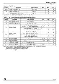 M95160-WMN6 Datasheet Page 23