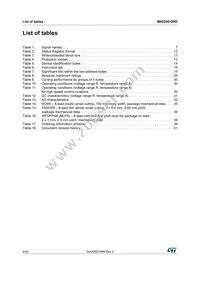 M95256-DRMN8TP/K Datasheet Page 4