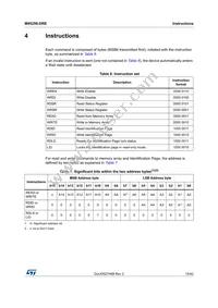 M95256-DRMN8TP/K Datasheet Page 15