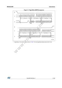 M95256-DRMN8TP/K Datasheet Page 21