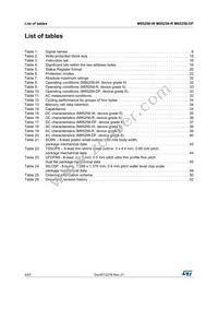 M95256-WBN6 Datasheet Page 4