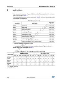 M95256-WBN6 Datasheet Page 16