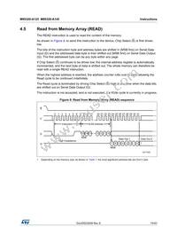 M95320-DWDW4TP/K Datasheet Page 19