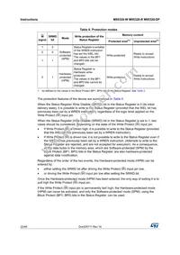 M95320-RMN6P Datasheet Page 22