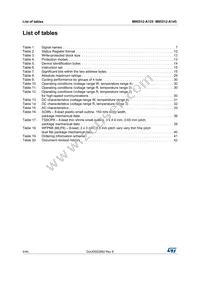 M95512-DWDW4TP/K Datasheet Page 4