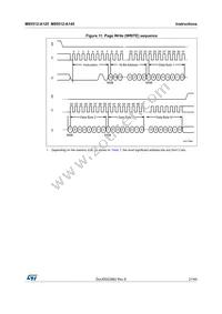 M95512-DWDW4TP/K Datasheet Page 21