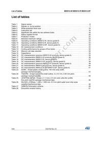 M95512-RMC6TG Datasheet Page 4
